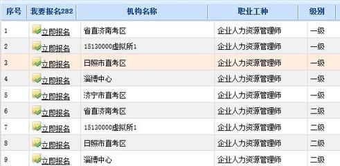 2017上半年山东人力资源管理师报名入口3月20日开通-人力资源-233网校